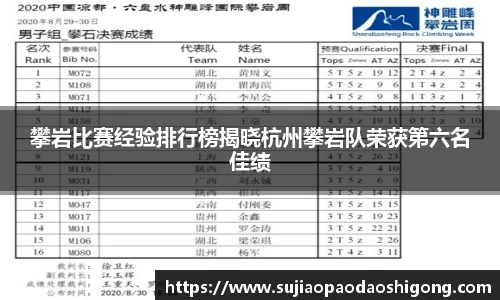1xBET官网